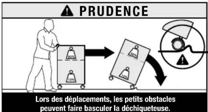 Swingline LS3230 - Consignes de sécurité - 2