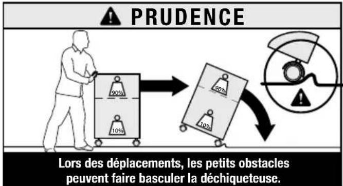 Swingline LM1230 - Consignes de sécurité - 2