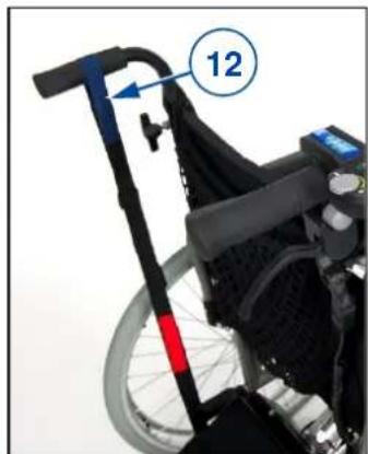 Vermeiren Vdrive - Compatibiliteit - 1