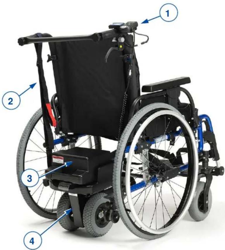 Vermeiren Vdrive - Description - 1