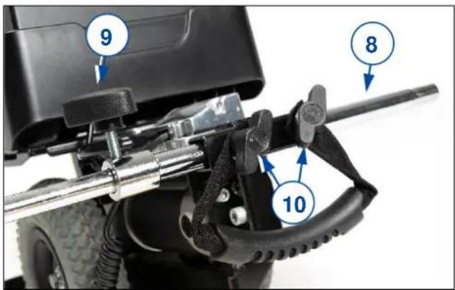 Vermeiren Vdrive - De V-drive module installeren - 1