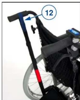 Vermeiren Vdrive - Compatibiliteit - 2