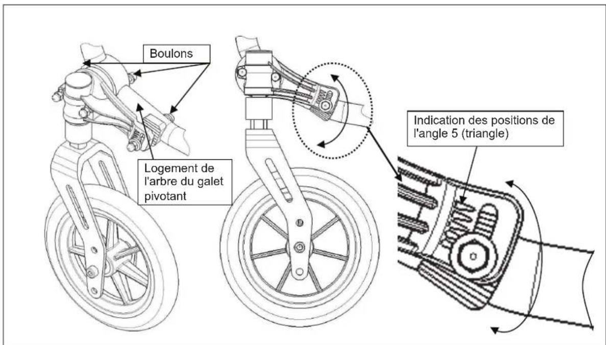 Vermeiren V200 XL - Réglage de la hauteur du siècle et de l'angle du siècle - 2