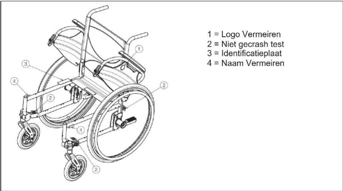 Vermeiren V200 XL - Locatie identificatieplaat - 1