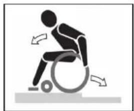 Vermeiren V200 XL - Getting down steps or curbs - 2