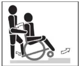 Vermeiren V200 XL - Hinauffahren von Stufen und Bordsteinen - 1