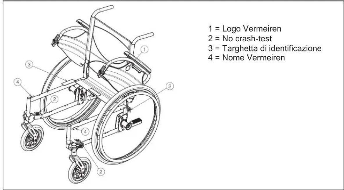 Vermeiren V200 XL - Posizione della targhettoe di identificazione - 1