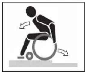 Vermeiren V200 XL - AVERTISSEMENT: risque de basculement. Si vous n'etes pas assez experimenté avec votre fauteuil roulant, demandez de l'aide à quelqu'un. - 1