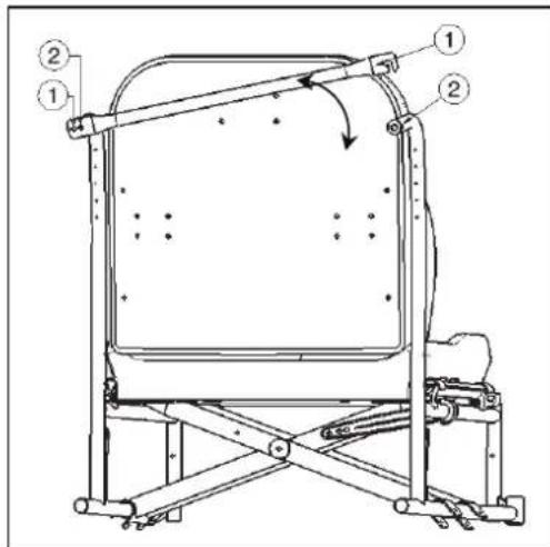 Vermeiren V200 XL - An- oder Abbauen der Schiebestange - 1