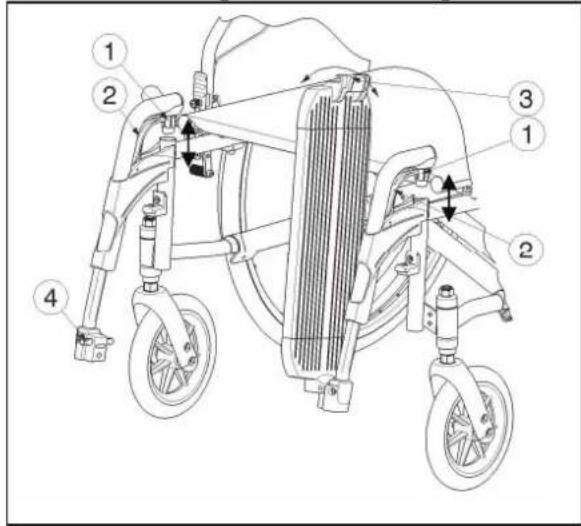 Vermeiren V200 XL - Mounting or removing of the footrests - 1