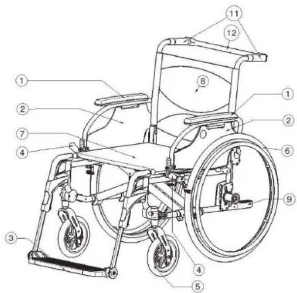 Vermeiren V200 XL - Schema - 3