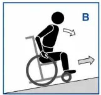 Vermeiren Sagitta kids - Risk of injuries - 2