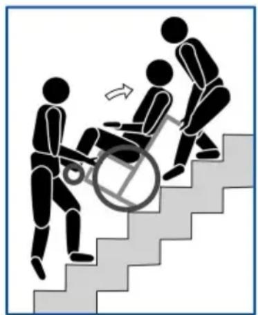 Vermeiren Sagitta kids - Risk of tipping over - 1