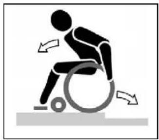 Vermeiren Jazz - AVERTISSEMENT : risque de basculement. Si vous n'êtes pas assez expérimenté avec votre fauteuil roulant, demandez de l'aide à quelqu'un. - 1