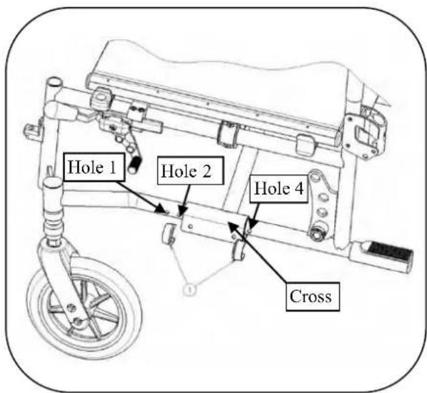 Vermeiren V100 - Adjusting the seat depth - 1