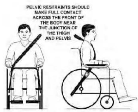 Vermeiren V100 - Use of the wheelchair as seat in a motor vehicle - 7