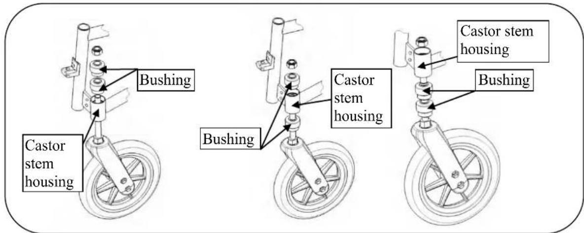Vermeiren V100 - Adjusting the seat height - 3