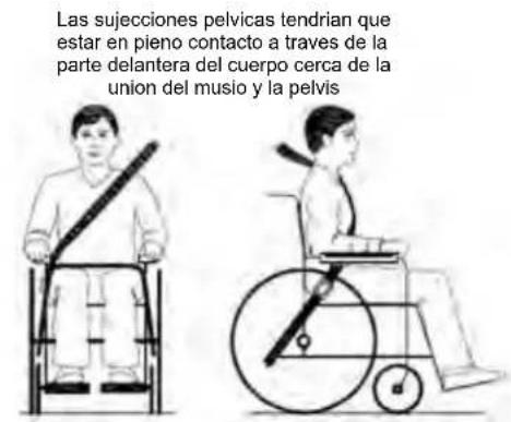 Vermeiren V100 - Uso de la silla de ruedas como asiento en un vehiculo de motor - 8