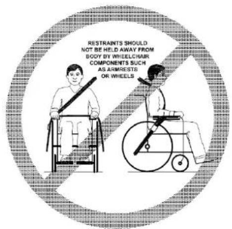 Vermeiren V100 - Use of the wheelchair as seat in a motor vehicle - 6