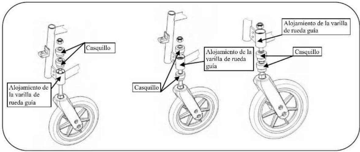 Vermeiren V100 - Ajuste de la alta del asiento - 4