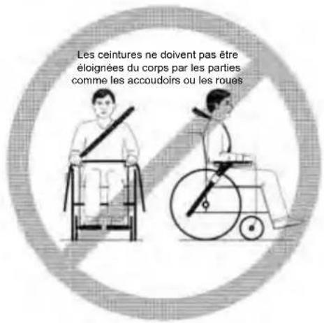 Vermeiren V100 - Utilisation du fauteuil roulant comme siège dans un vehicule - 6