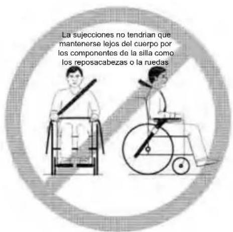 Vermeiren V100 - Uso de la silla de ruedas como asiento en un vehiculo de motor - 7