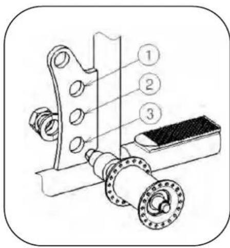 Vermeiren V100 - Adjusting the seat height - 2
