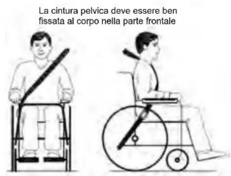 Vermeiren V100 - Uso della carrozzina quale sedile su un'autovettura - 8