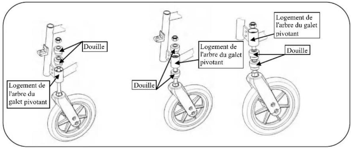 Vermeiren V100 - Réglage de la hauteur du siège - 3