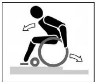 Vermeiren Jazz 30 - AVERTISSEMENT : risque de basculement. Si vous n'êtes pas assez expérimenté avec votre fauteuil roulant, demandez de l'aide à quelqu'un. - 1
