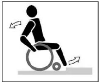 Vermeiren Jazz 30 - Moving up steps or kerbs - 2