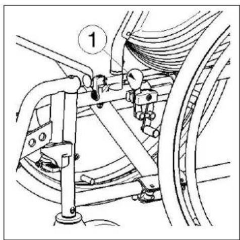 Vermeiren Jazz 30 - Operating the brakes - 1