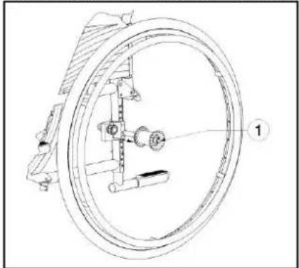 Vermeiren Eclips plus - Smontare le ruote - 1