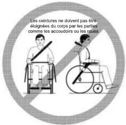 Vermeiren Eclips plus - Utilisation du fauteuil roulant comme siège dans un véhicule (Eclips+) - 5
