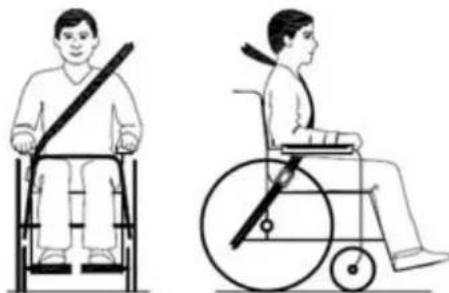 Vermeiren Eclips plus - Utilisation du fauteuil roulant comme siège dans un véhicule (Eclips+) - 6