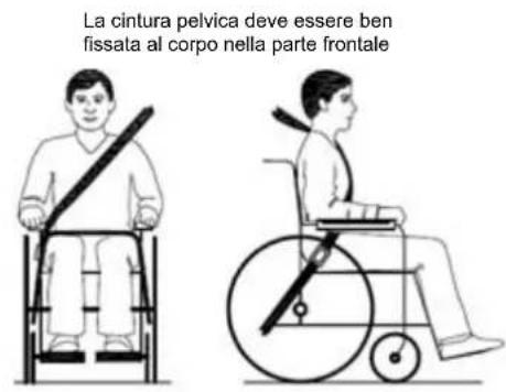 Vermeiren Eclips plus - Uso della carrozzina quale sedile su un'autovettura (Eclips+) - 6