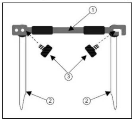 Vermeiren Eclips plus - Schiebestange - 1