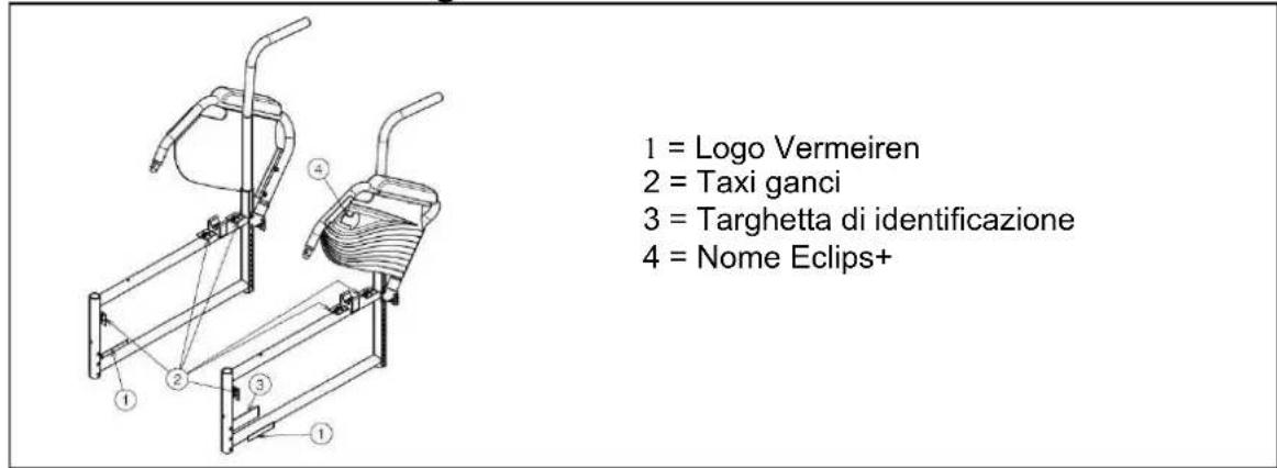 Vermeiren Eclips plus - Posizione della targhetta di identificazione - 1
