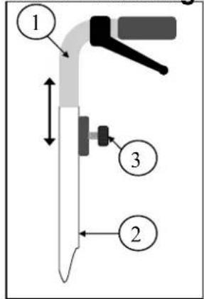 Vermeiren Eclips plus - Pushing handles / Back adjusting for the Eclips+ 30° - 1