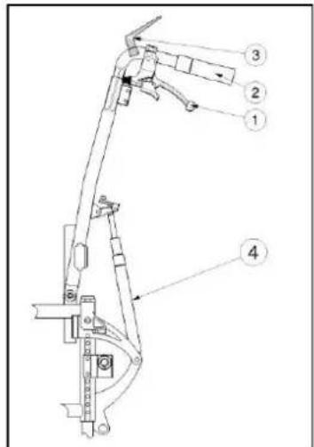 Vermeiren Eclips plus - Rugverstelling (Eclips+ 30°) - 1