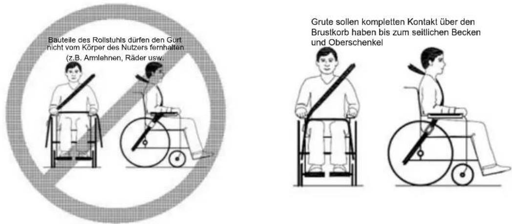 Vermeiren Eclips plus - Nutzung des Rollstuhls als Sitz in einem PKW (Eclips+) - 7