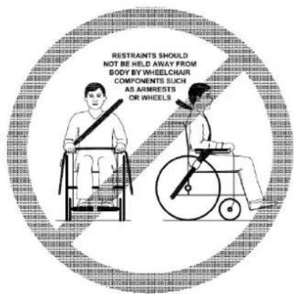 Vermeiren Eclips plus - Use of the wheelchair as seat in a motor vehicle (Eclips+) - 6