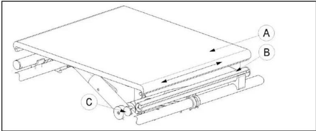 Vermeiren Eclips plus - Sedile flessibile - 1