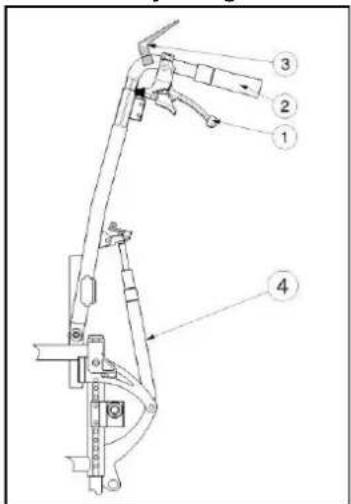 Vermeiren Eclips plus - Back adjusting (Eclips+ 30°) - 1