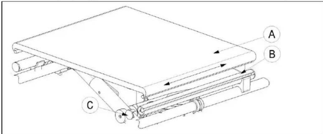 Vermeiren Eclips plus - Flexibler Sitz - 1
