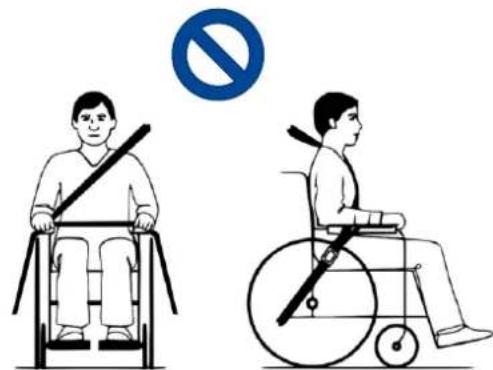 Vermeiren Inovys II - Steps to secure the wheelchair user: - 2
