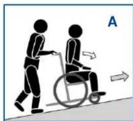 Vermeiren Inovys II - AufGefallefahren - 1
