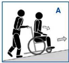 Vermeiren Inovys II - ATTENTION - 1