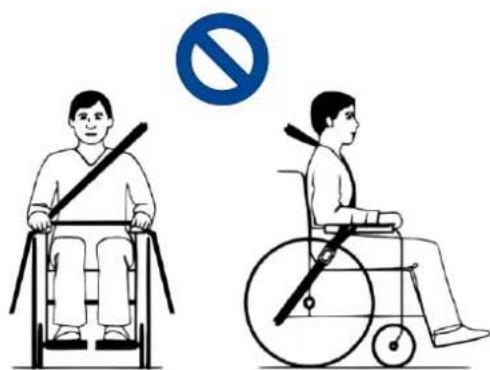 Vermeiren Inovys II - Medidas para aseguar el usuario de la silla de ruedas: - 3