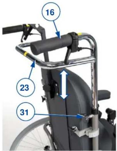 Vermeiren Inovys II - Push handles / push bar height - 2
